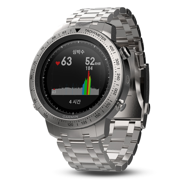 fēnix® Chronos